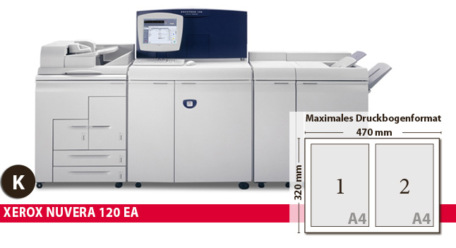 Maschinenpark XEROX NUVERA 120EA